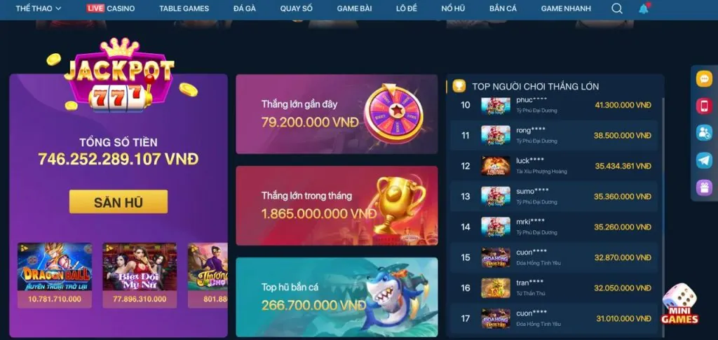 Biểu đồ chiến lược cá cược bet68